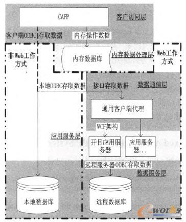 ϵ�y���w�ܘ��D