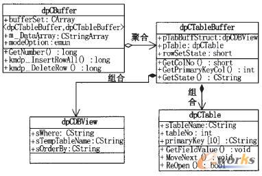 �ȴ攵�������Y��ҕ�D