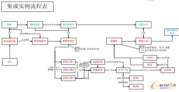 ��(sh��)������