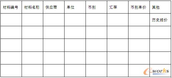 ���ϵĸ��a(ch��n)�̈�(b��o)�r(ji��)��