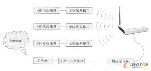 ���W�W�j�ӽY��