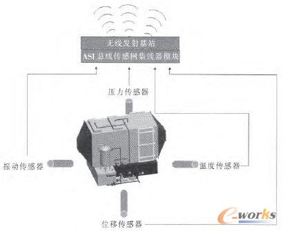 ���W��֪�ӽY��