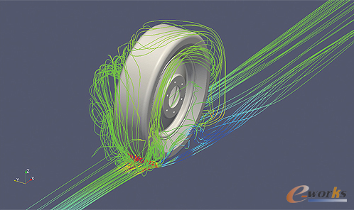 �D3 늳��(q��)��ǰ����܇��ÿС�r300Ӣ���ٶ���ǰ�Еr�΂�܇݆��(n��i)�Ě�����r