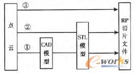 RE/RP�����_�l(f��)����