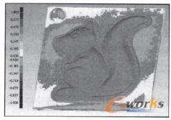 �z�y�Y(ji��)��