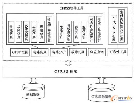 CFRSSܛ���Y���D