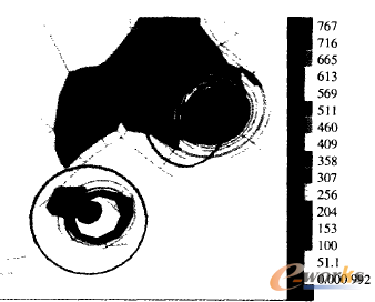 �D3 ��܇������Ԫ�����đ����ƈD���ֲ���