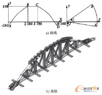 ��܉��������܉