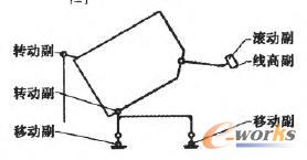 �V܇���������ɶȈD