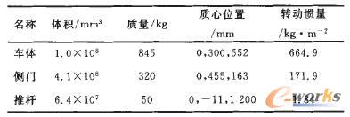 ���������|���ֲ������P����