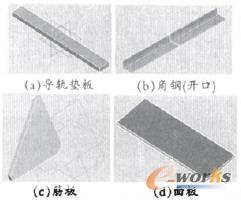 ���_�岿�������ģ�D