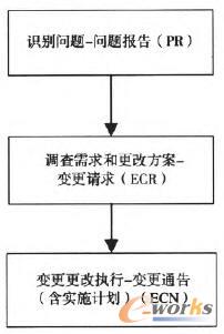 ����׃�������ĺ��^����