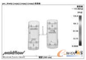 �۽Ӻ�λ�÷���