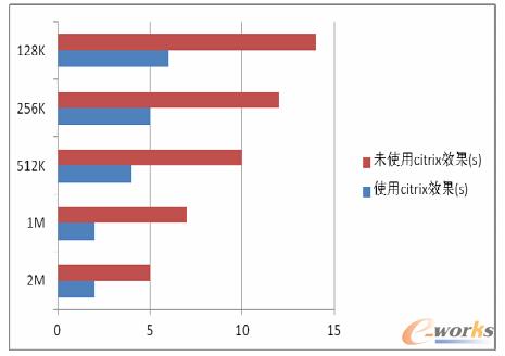 �D 2 OA �Wվ���_����