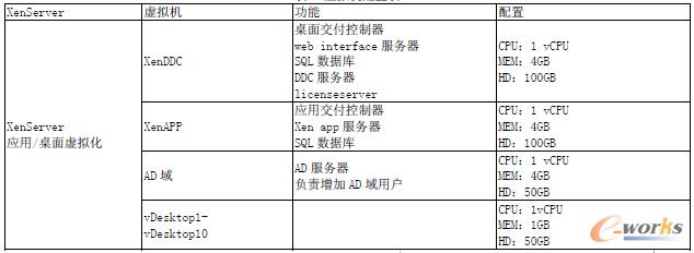 ��2 ̓�M�C���ñ�