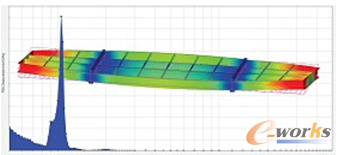 �D1 �S�C푑�(y��ng)�о��(q��)���O(sh��)Ӌ׃�������������������Еr�ēp��