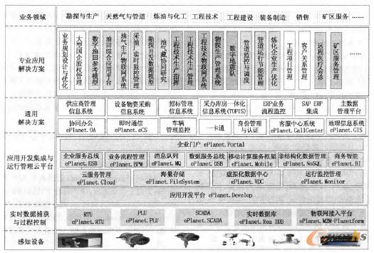 �����I��Ϣ�������ܘ�