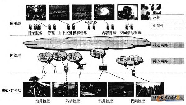 ���W���Å������