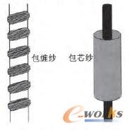 ���p���Ͱ�о��