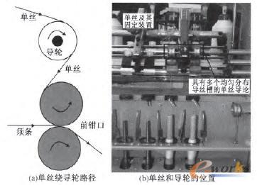 �νz�@��݆һ·�����νz�͌�݆��λ��