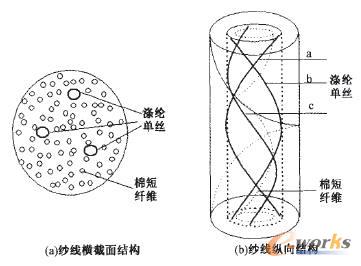 ���ͽY���ͺϼ���������Y��