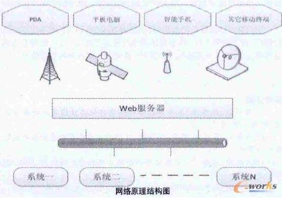 �W�jԭ���Y���D