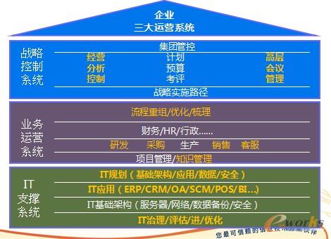 ITϵ�y�c��I�\�I����