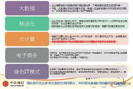 IT�a�I���P�I���g׃��