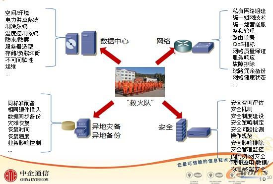 ���A�Oʩ�������挦�ͽ�Q�Ć��}