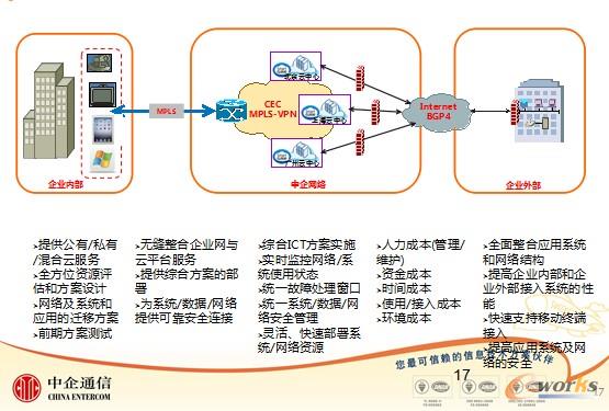 δ��IT���A�ܘ����O����