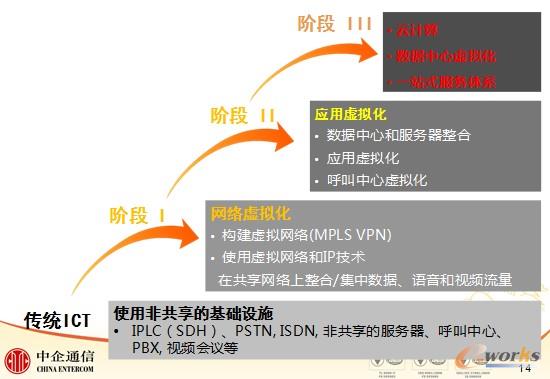 ��IIT�ܘ�׃��lչ·��