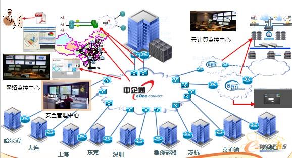 ĳ�߿Ƽ�������I���A�ܘ�����