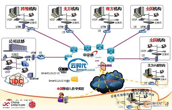 IT���A�ܘ�׃�����ϲ���