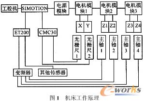 �C���Y��