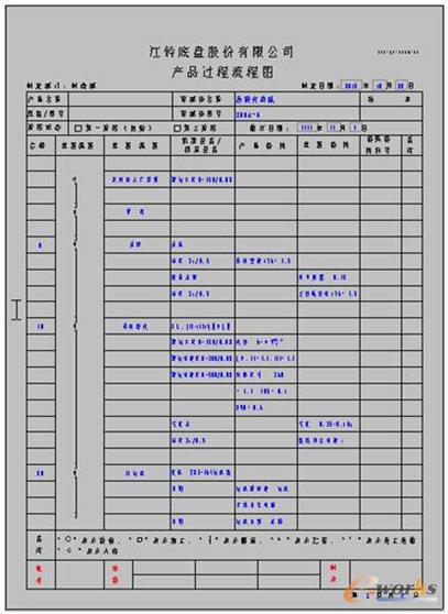 �^�����̈Dģ���ʽ