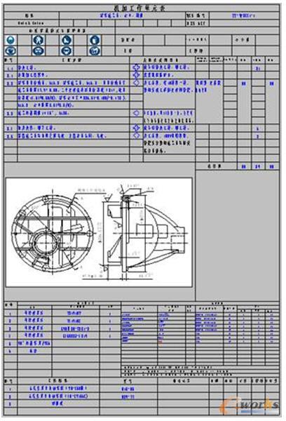 �C�ӹ�����Ԫ����WES��