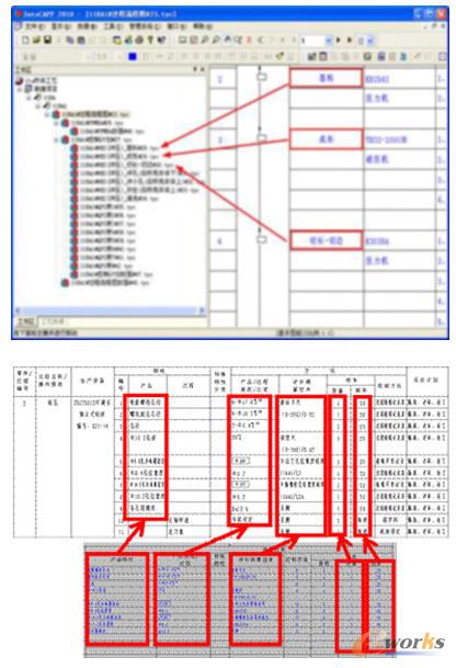 ����Ӌ���c������Ԫ��֮�g���Pϵ