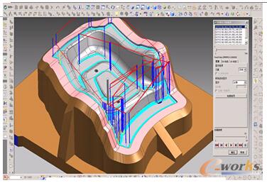 �D4 CAM����