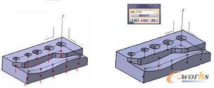 ������@ʾ(��)���������������{��(��)