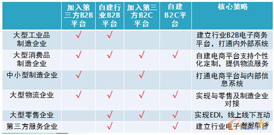 �D1 ���ИI��I����̄ղ��Է���