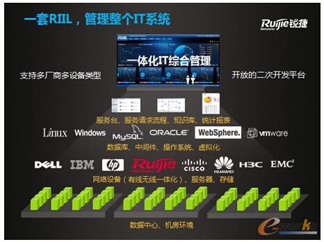 �D6 IT�\�S����ϵ�y(t��ng)