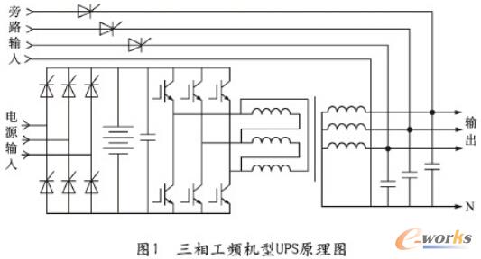 �D1 ���๤�l�C(j��)��UPSԭ��D