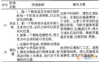 �l��ԭ����������Q����