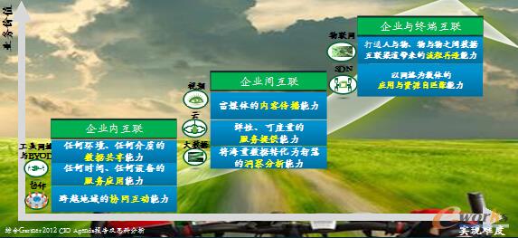 ���컥(li��n)��I(y��)