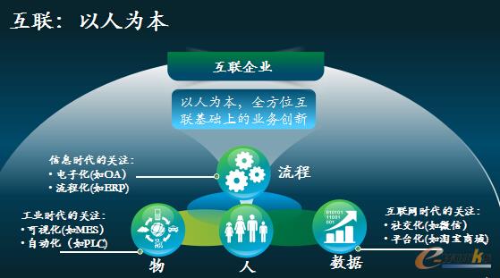 ���˞鱾����(li��n)�����Q����