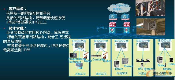 ĳ��܇�S�ں�����W(w��ng)�j(lu��)