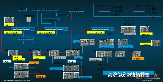 ĳ��F��I(y��)�W(w��ng)�j(lu��)����