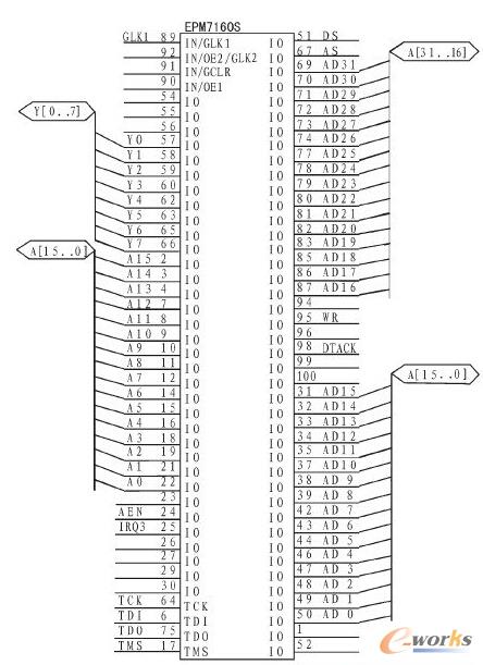 C-PLD�����·ԭ��
