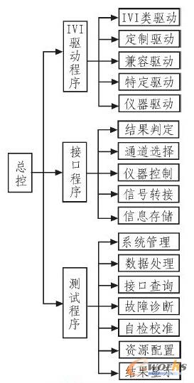 ���ܽY(ji��)��(g��u)