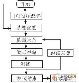 ܛ���y(c��)ԇ���̈D